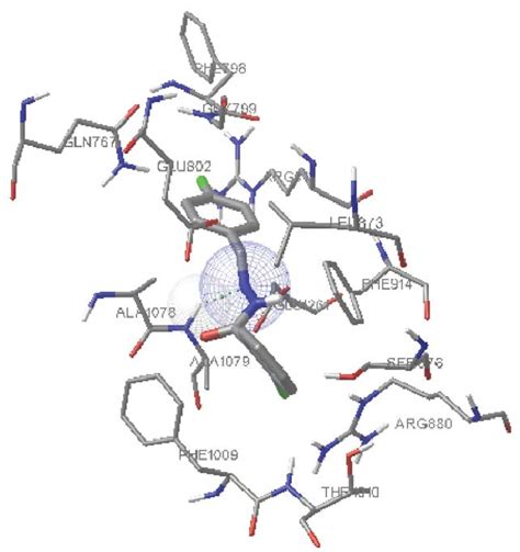 D Binding Mode Of With The Active Site Of Xanthine Oxidase Dashed