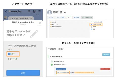 Line公式アカウントのアンケート（自由記述）でリサーチする方法 Line公式アカウントの販促や顧客管理ならliny