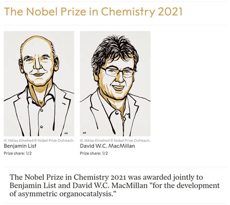 The 2021 Nobel Prize in Chemistry has been awarded to Benjamin List and ...