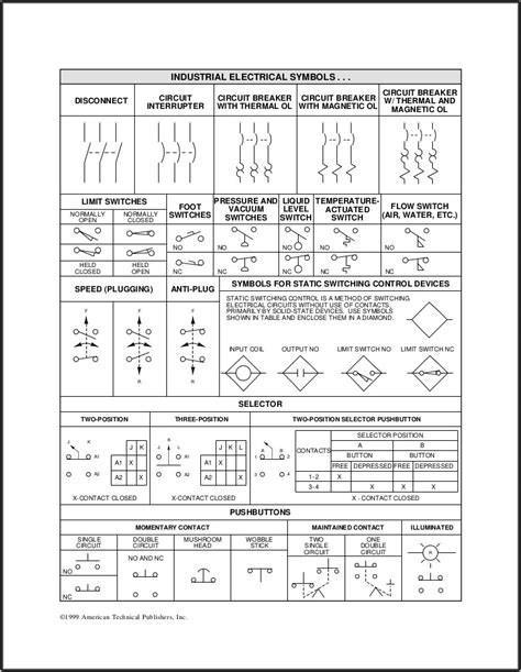 Electrical Symbols For Hvac Diagrams