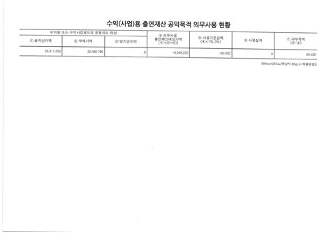 2023년 공익법인 결산서류 등의 공시종합 여성노동법률지원센터