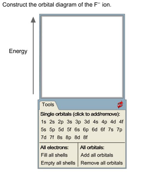 Solved: Construct The Orbital Diagram Of The F^-ion. | Chegg.com