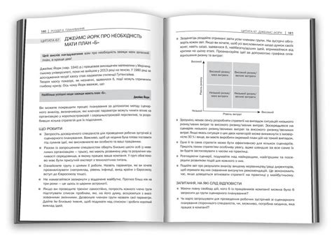 Маленька книга премудростей менеджменту. 90 важливих цитат та поради ...