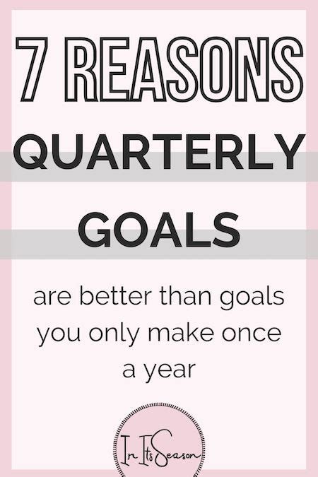 Worksheets Goal Setting Self Improvement Artofit