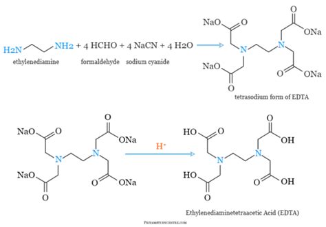 Ethylenediaminetetraacetic Acid EDTA Formula Uses