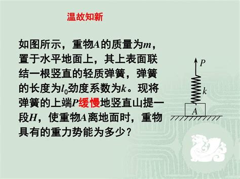 【新步步高】2014 2015学年高一物理人教版必修2课件：7 5 探究弹性势能的表达式 1 Word文档在线阅读与下载 无忧文档