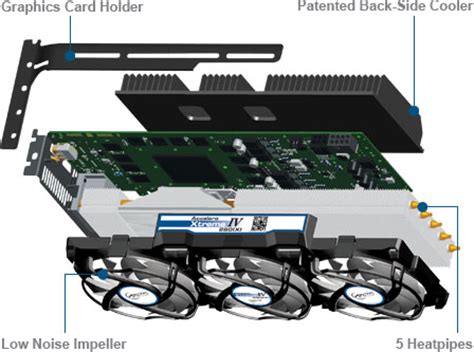 Arctic Accelero Xtreme Iv X Enthusiast Vga Cooler Nvidia Amd