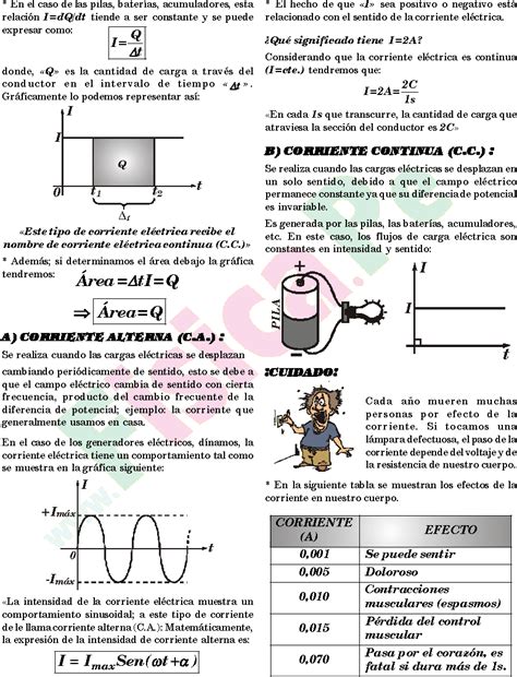 AMIGOS PARA SIEMPRE Ejercicios Resueltos de Corriente Eléctrica