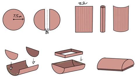 Diy Cardboard Chest Part 1 Basic Cardboard Chest Parts The Confounded Crafter