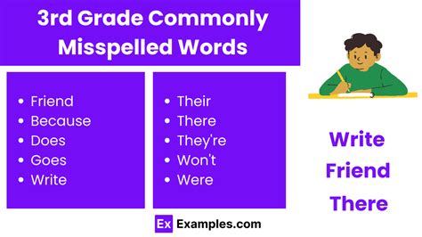 450 Commonly Misspelled Words Meaning Pdf