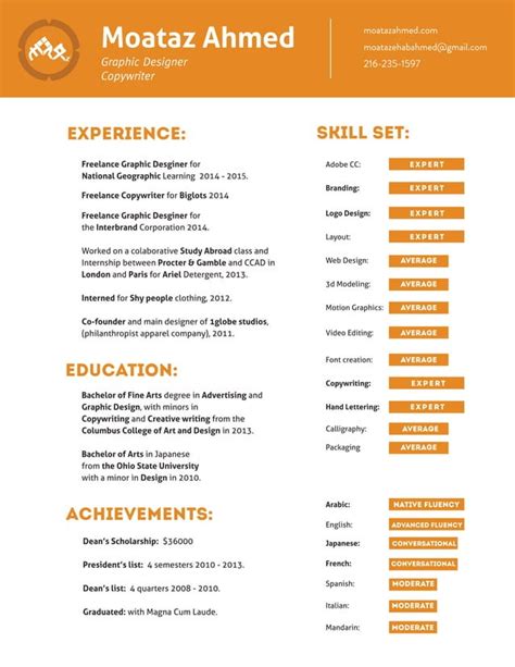 Moataz Ahmed Resume PDF