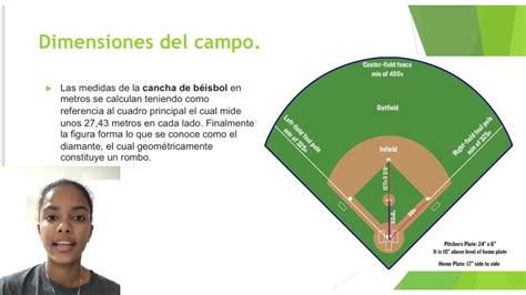 Medidas Del Campo De Beisbol Hot Sex Picture