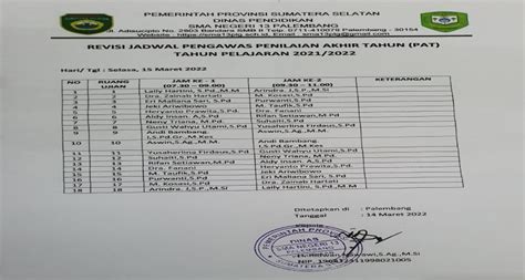 Pelaksanaan Ujian Penilaian Akhir Sekolah Sma Negeri Palembang Mulai