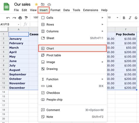 How to Make a Table in Google Sheets Using a Table Chart