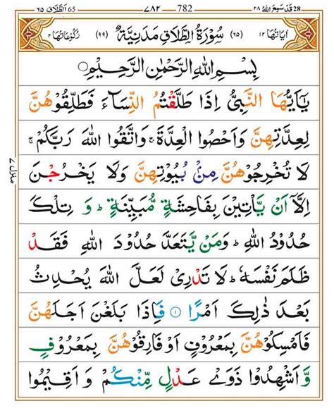 Surah Talaq Wisdom Navigating Divorce With Compassion