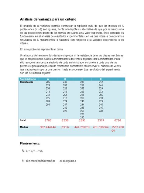 PDF Análisis de Varianza Para Un Criterio Estadistica Inferencial