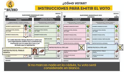 Elecciones 2022 ¿cómo Emitir Tu Voto Correctamente En La Cédula De