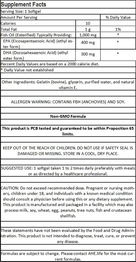 Mega Epa Dha Omega Complex American Health Essentials Llc