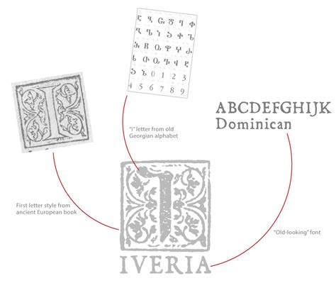 IVERIA logo and brandy label design, 2013 on Behance