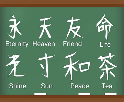 Conjunto De Vectores Kanji Svg Eps Uidownload