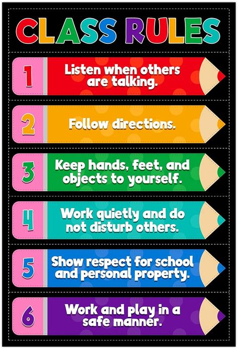 D4DREAM Classroom Rules Poster for Kids 11x 17 Educational Posters ...