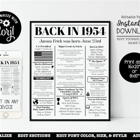 1954 Birthday Facts Poster Etsy