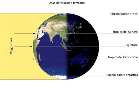 Equinozio Di Primavera Marzo Centro Meteo Emilia Romagna