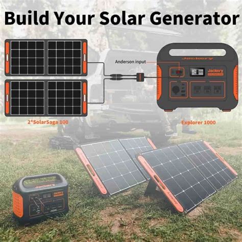 REVIEW: The Jackery Solar Generator 1000