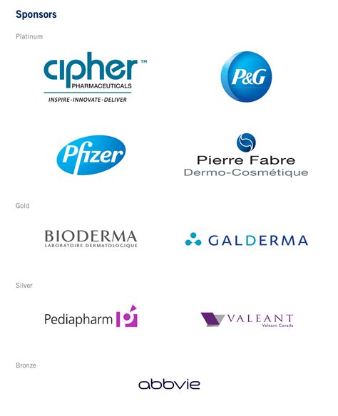 2018 Sponsors – Paediatric Dermatology Update