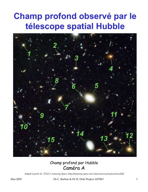 Champ Profond Observ Par Le T Lescope Spatial Hubble