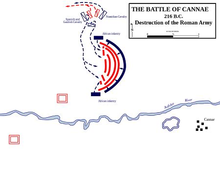 Battle of Cannae | Causes, Map & Location | Study.com