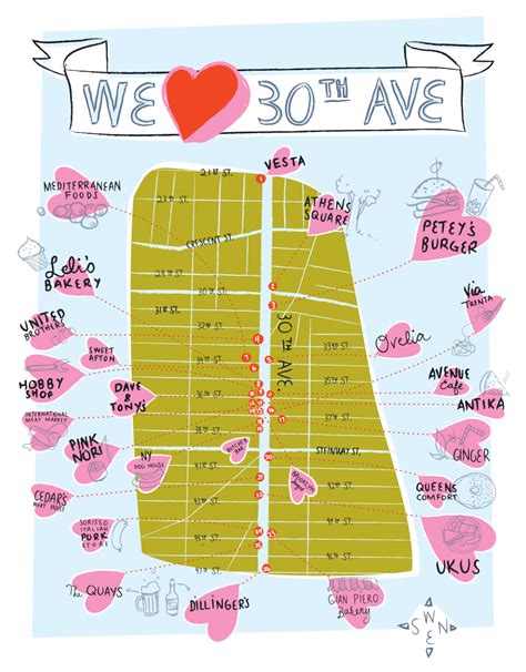 Heart Of 30th Avenue