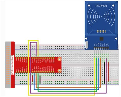 Rfid Module Technology Tutorials