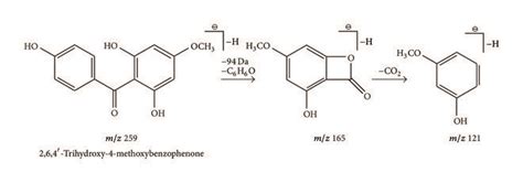 A Fragmentation Pathway Of Benzophenone Formed In Ms Take