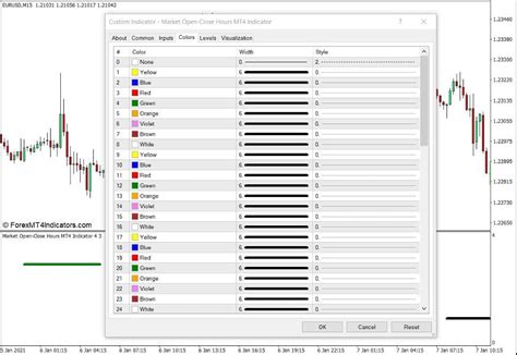 market open close hours indicator  mt forexmtindicatorscom