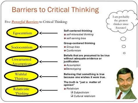 Barriers To Critical Thinking EdenafeRodriguez