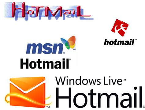 Hotmail Email