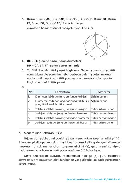 Rumus Luas Lingkaran Dengan Diameter - Berbagi Informasi