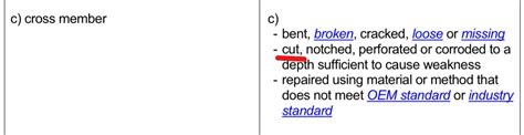 Crossmember Cutting 4 Inch Lift Cant Get It Inspected” Page 3