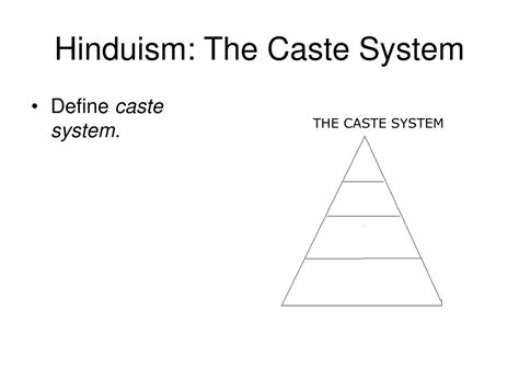 PPT - Hinduism and the Caste System PowerPoint Presentation, free download - ID:6525234