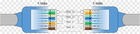 tia ethernet wiring diagram - Wiring Diagram