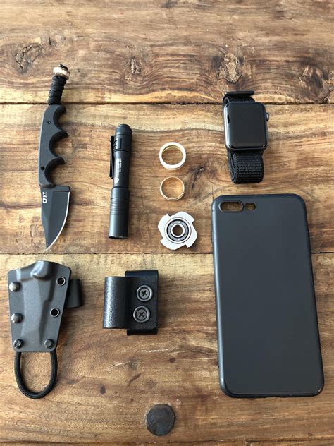 Edc Setup Redc