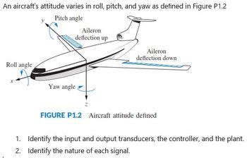 Answered An Aircraft S Attitude Varies In Roll Bartleby