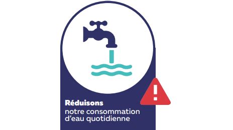 Economies d eau des conseils simples pour réduire sa consommation