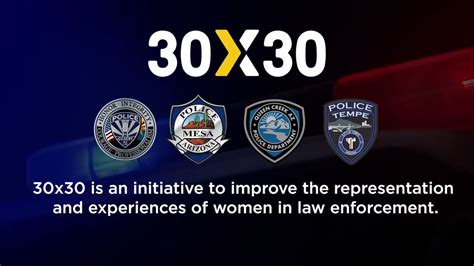 Tempe Police On Twitter The X Pledge Is To Increase The