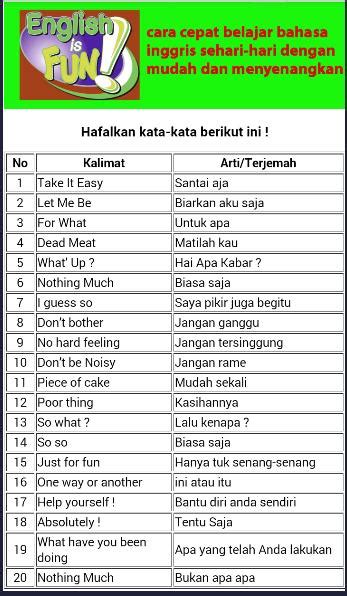 Bahasa Inggris Sehari Hari Di Rumah Homecare24