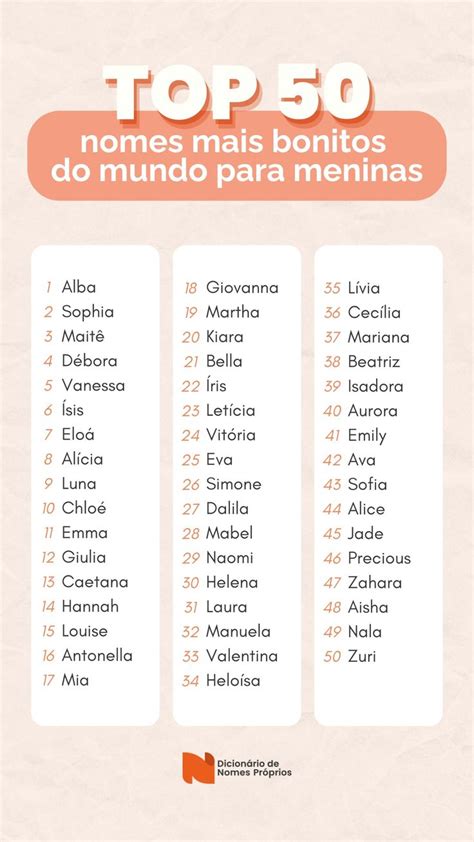 Os 15 Nomes de Meninas Mais Bonitos do Mundo Descubra a emoção de