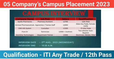 05 Companys Campus Placement 2023