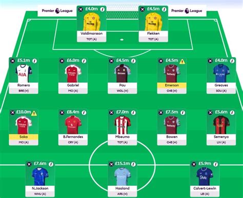 Fpl Gameweek Tips Best Players Predicted Line Ups Team News More