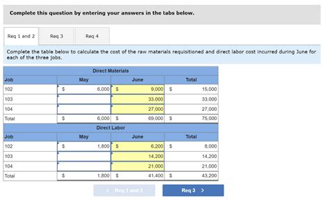 Solved Job 102 Was Started In Production In May And The Chegg